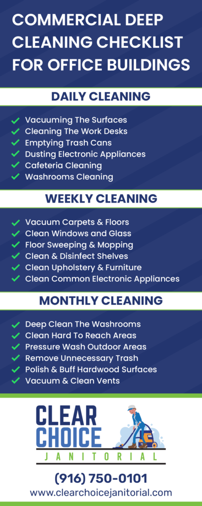 Commercial Deep Cleaning Checklist For Office Buildings [Infographic ...